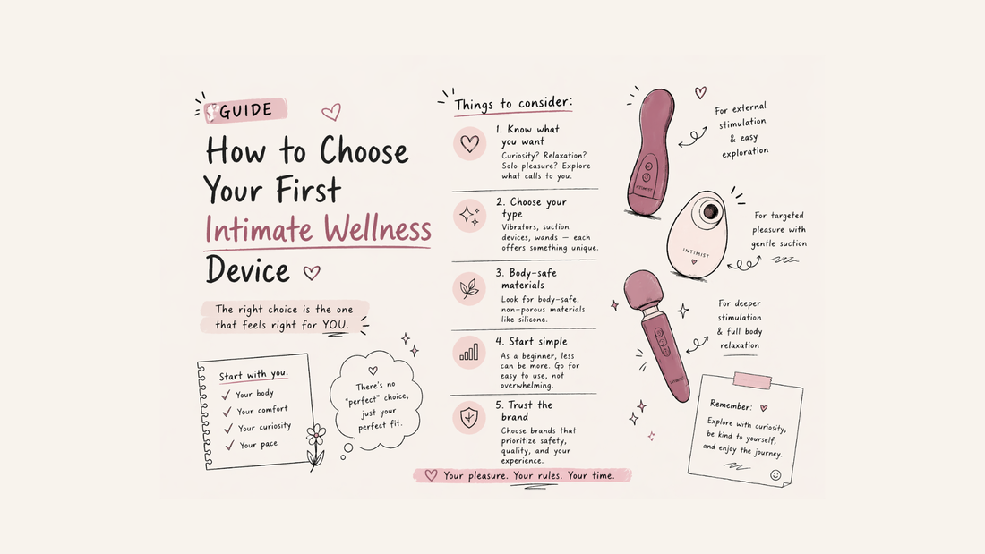 How to Choose Your First Intimate Wellness Device