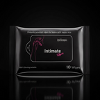 Personal Care Wipes